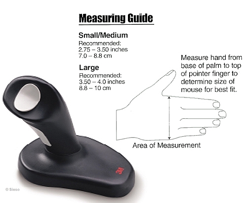 3M 'Joystick'-mouse (Small/Medium palm width)