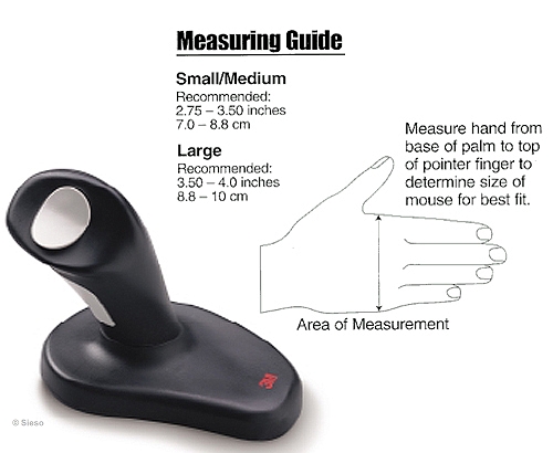 3M 'Joystick'-mouse (Large palm width)